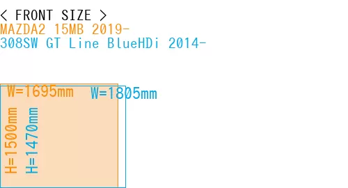 #MAZDA2 15MB 2019- + 308SW GT Line BlueHDi 2014-